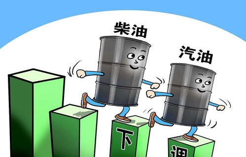 油价95号汽油今天(海南油价95号汽油今天)