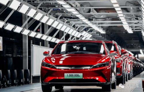 3万元新能源汽车大全(比亚迪3一5万电动汽车)