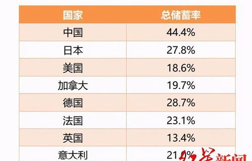 女子2016年投资四百万购房，如今价值缩水至一百五十万