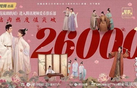 短剧花琉璃轶闻的魅力与解读