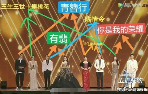 短剧晚来揽星归——爆流之下的情感盛宴