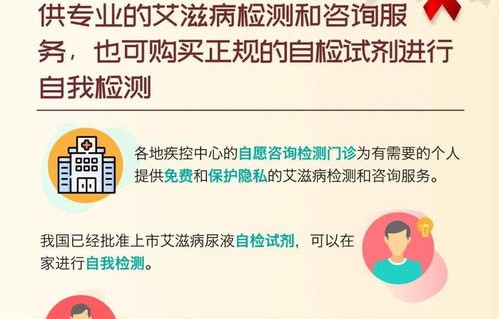 我国艾滋病性传播现状，70%源于异性传播的严峻挑战