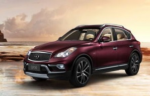 英菲尼迪qx50(英菲尼迪QX50的轮胎)