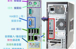 电脑主机按了启动键没反应(电脑主机按了启动键没反应怎么办亮黄灯)