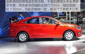 哪年的瑞纳质量最好(哪年的瑞纳质量最好啊)