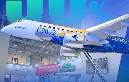 一组数字看金砖国家含金量