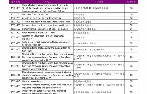 一嗨租车价目表(一嗨租车价目表 车型A8)