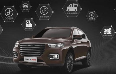 哈弗h62021款(哈弗h62021款第三代max)