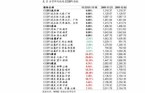 车价报价大全(车价报价大全下载)