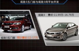 易车网车网官方(汽车报价大全)