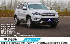 长安cs75裸车多少钱(长安cs75最低多少钱)