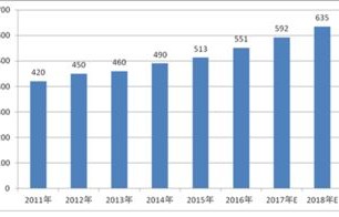 2023年中国汽车市场分析(2023年中国汽车市场分析报告)
