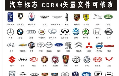 汽车标志识别图片大全图片(汽车标志识别图片大全图片及名字)