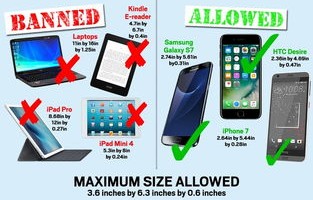 黎巴嫩与中国，手机等电子产品进口的新篇章