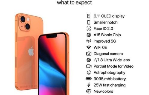 vivoy53s手机参数（vivoy53s手机参数配置对比）