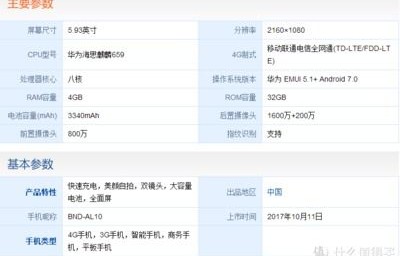 荣耀6x详细参数(荣耀6x详细参数配置)