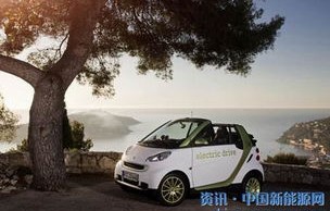 比亚迪新能源电动汽车排名及价格(比亚迪新能源汽车价格 电动车)