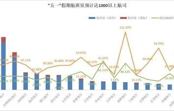 金价跳水背后的智慧决策，男子提前出售变现38万