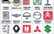 车的标志大全和名字(所有车的标志大全和名字)