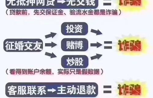 短剧婚不厌诈的深度解析