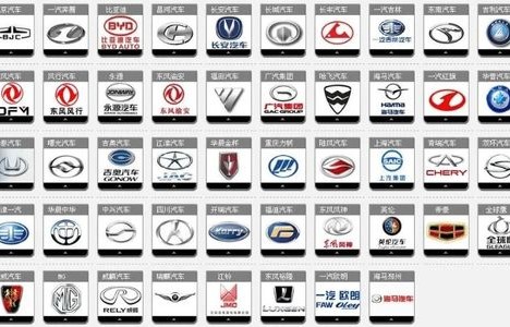 汽车标志大全图案(汽车标志大全 图标)