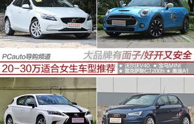 女生车型推荐5万以内(女生车型推荐5万以内有哪些)