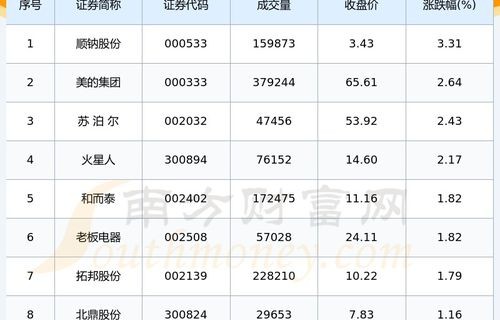 2024年6月份限号(2024年6月份限号几点到几点)