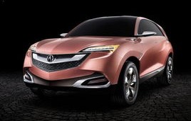 讴歌汽车报价(讴歌汽车suv)