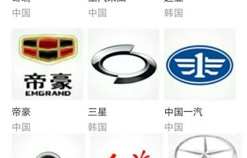 汽车车标大全图片(纯电汽车车标大全图片)