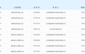 汽车品牌档次划分(中档汽车品牌排行榜)