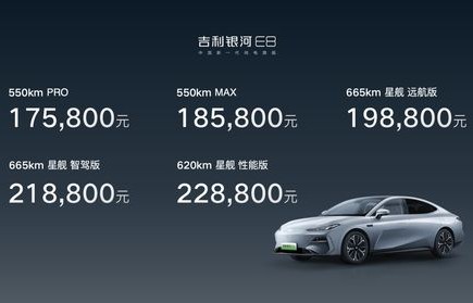 吉利新能源电动汽车价格表(吉利新能源电动汽车价格表e8)