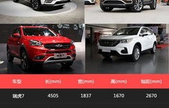 奇瑞自动挡汽车价格表(奇瑞自动挡汽车价格表瑞虎7)