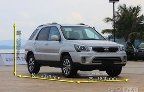 起亚越野报价及图片大全(起亚越野报价及图片大全价格)