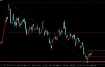 金价大跌,市场震荡下的黄金走势分析