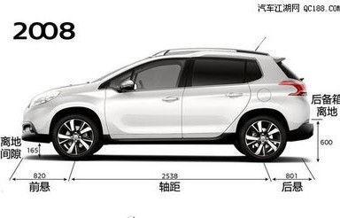标致2008车质量怎么样(标致2008质量到底怎么样)