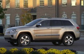 大切诺基2021款价格(大切诺基2020款价格)