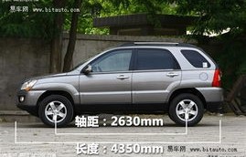 起亚狮跑(起亚狮跑轮胎尺寸)