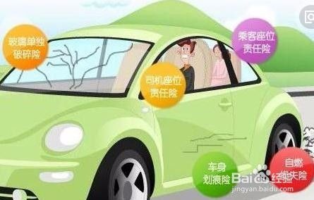 怎样买车险才是正确的(该怎么买车险)