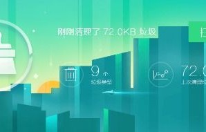 decrease(decreased by)