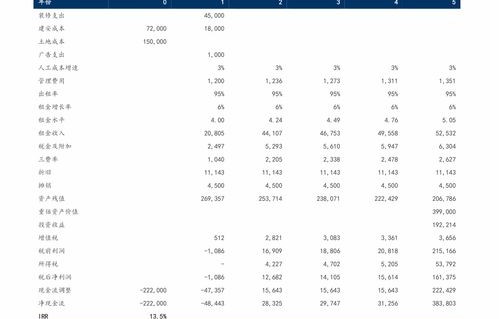 汽车配件大全及价格(汽车配件大全价格表及图片)