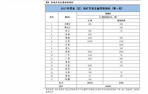 冰箱维修价目表(冰箱维修价目表明细)