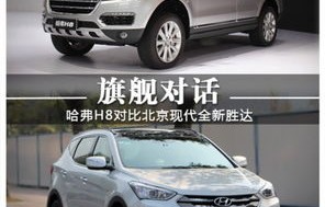北京现代全部车型报价suv(北京现代全部车型报价七座)