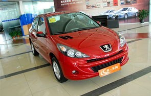 东风标致207多少钱(东风标致207多少钱?)