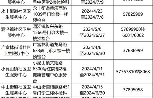 2024过路费免费日期(2024过路费免费日期关于大别山词句)