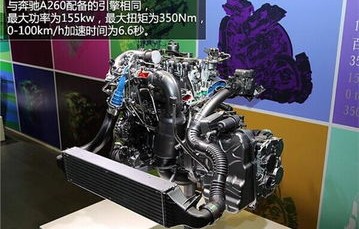 奔腾2.0，新时代的动力引擎