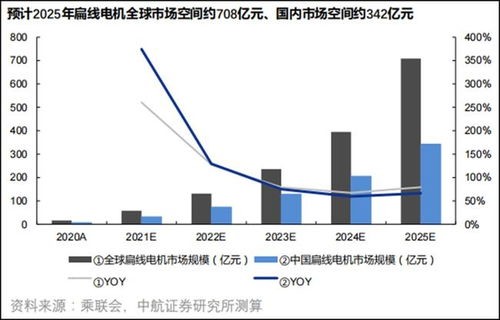 中国股票基金单周流入近400亿美元，市场热潮与投资新机遇