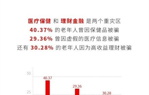 中方呼吁理性对待北溪事件调查，避免政治化倾向