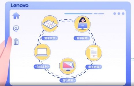 联想e采购平台(企业采购* 联想e采)