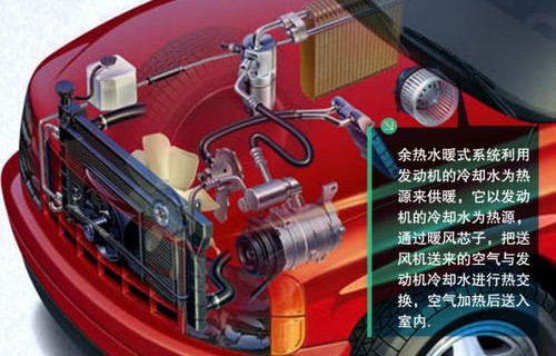 启辰星(启辰星暖风不热怎么回事)