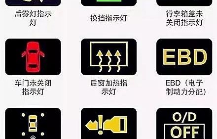 故障灯图解大全大图(汽车故障灯图解大全大图)